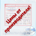 пластиковые информационные таблички на заказ в Калининграде